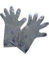 2.7 mils thick Silver Shield ambidextrous powder-free gloves for chemical protection. Sold by the box. 50 pairs/boxes.