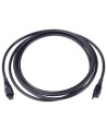 9.8' (3M) cable extension for R8500 video camera.